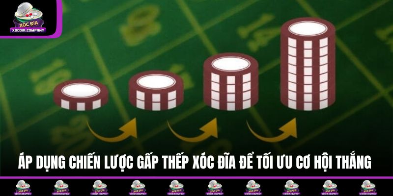 Áp dụng chiến lược gấp thếp xóc đĩa để tối ưu cơ hội thắng