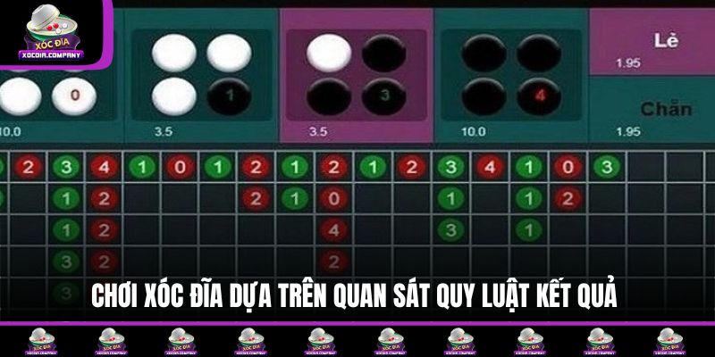 Chơi Xóc Đĩa dựa trên quan sát quy luật kết quả