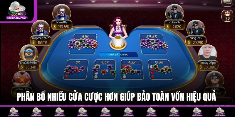 Phân bổ nhiều cửa cược hơn giúp bảo toàn vốn hiệu quả