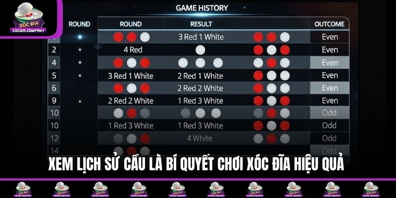 Xem lịch sử cầu là bí quyết chơi xóc đĩa hiệu quả