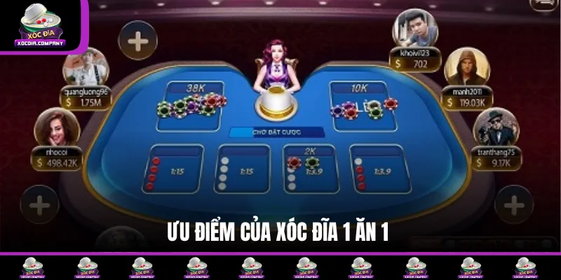 Ưu điểm của loại hình xóc đĩa thắng 1:1