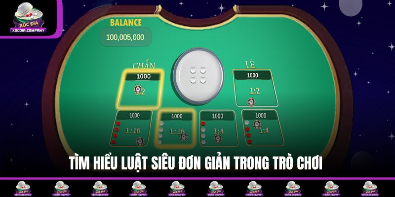 Tìm hiểu luật siêu đơn giản trong trò chơi